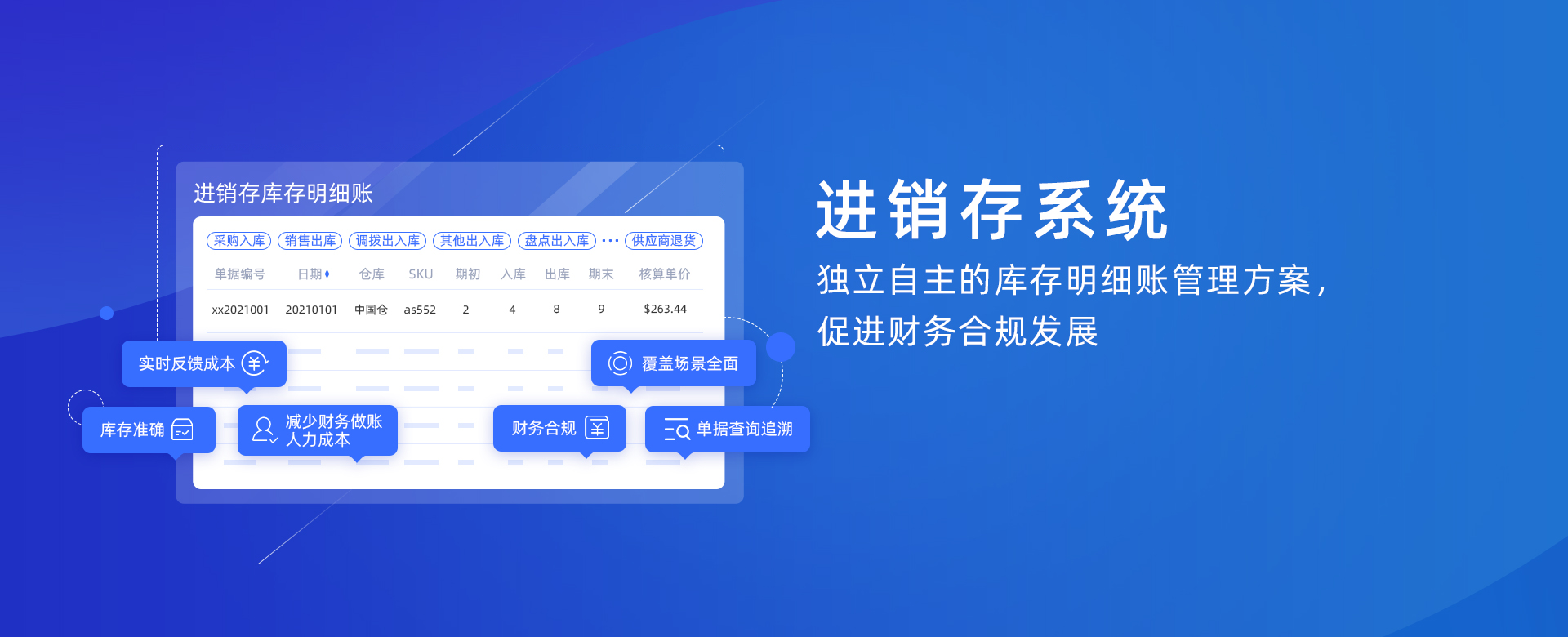 賽盒進銷存系統(tǒng)