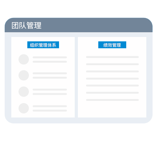 團(tuán)隊(duì)管理