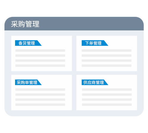 采購管理