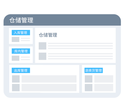 倉儲(chǔ)管理