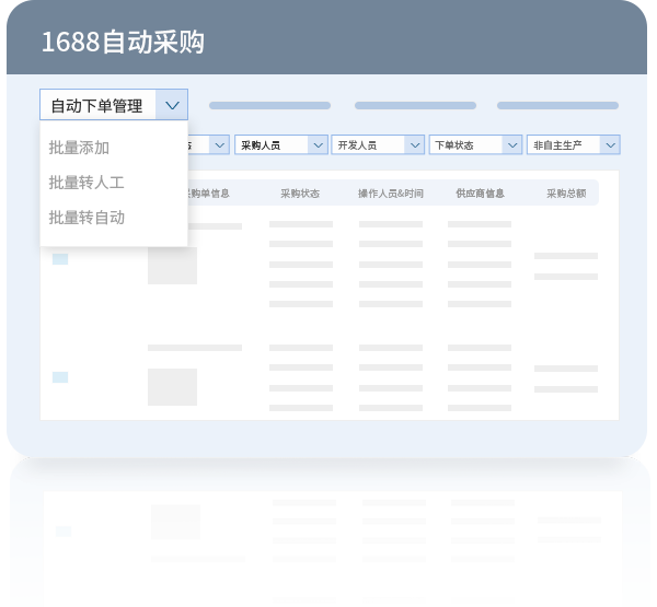 1688自動采購