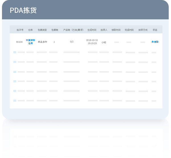 PDA揀貨